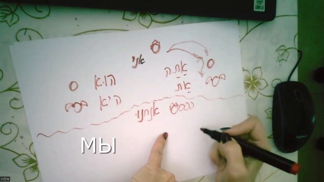 Иврит. Личные местоимения.