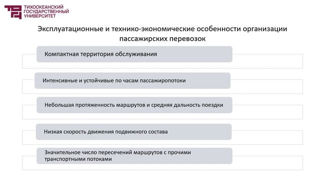 Организация транспортного обслуживания населения муниципального образования|Сюпова Марина Сергеевна