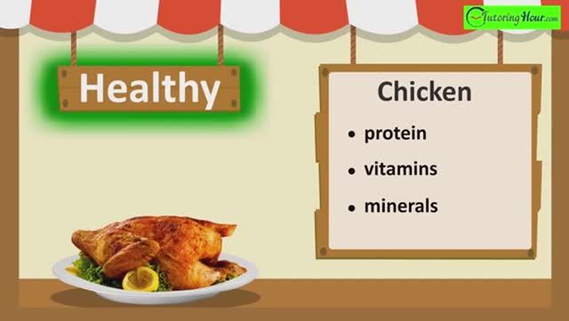 Английский для детей QUIZ Healthy /Unhealthy смотреть онлайн