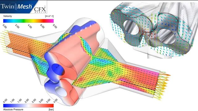 CFX Berlin-Video: Moving Mesh and CFD Results for a 3D Lobe Pump смотреть онлайн