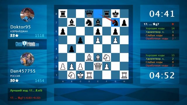 Chess Game Analysis: Dan457755 - Doktor95 : 1-0 (By ChessFriends.com) смотреть онлайн