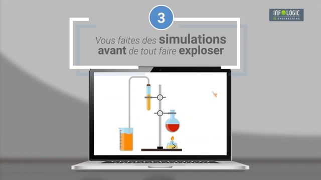 C'est quoi le PLM ? (Product Lifecycle Management) смотреть онлайн