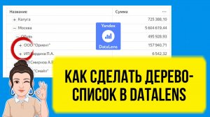 Как сделать древовидную иерархию в DataLens. Практический урок. Дерево-список с плюсиками