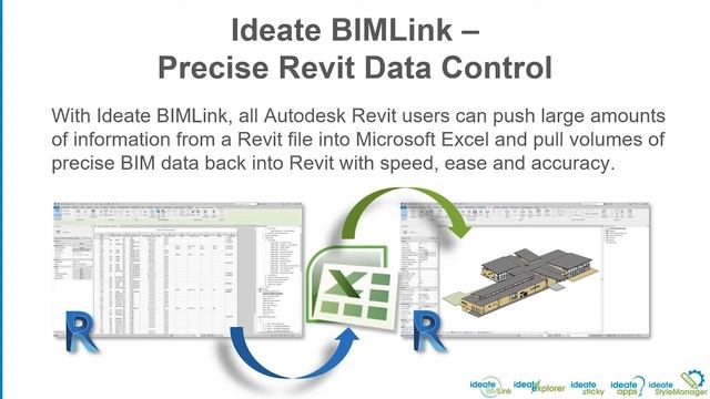 Analyze, Delete or Merge Non-Standard Revit Styles with Ideate StyleManager смотреть онлайн