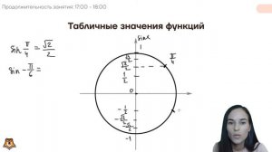 Тригонометрическая окружность. Задание 13   Математика ЕГЭ   Умскул