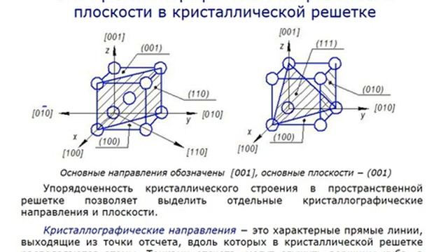Лекция 1 (Строение металлов и сплавов) смотреть онлайн