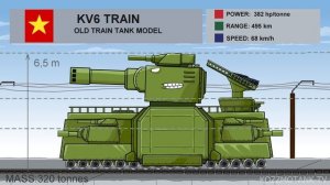 «All Train Tanks of Valhalla Toons» Cartoons about tanks