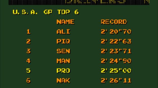 Final Lap 2 (1990) [Arcade] смотреть онлайн