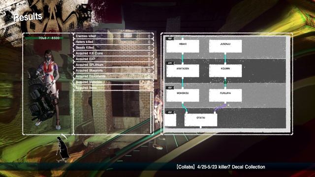 (Let It Die) 4K Jackal Z Adventures, The Demon Gun, Cerberus Shotgun E, M2G-87 Part 73 смотреть онлайн