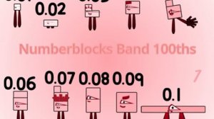 Numberblocks Band 100ths 1
