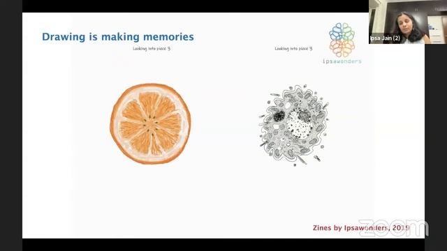 Images in (scientific) enquiry смотреть онлайн