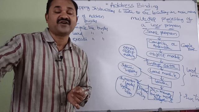 Address Binding in Operating Systems || Memory Management || Compile time || Load time || execution смотреть онлайн