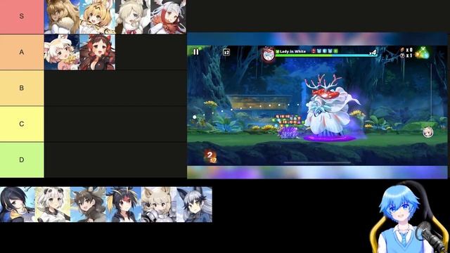 [ Kemono Friends Kingdom ] Best Tier List And Team Build! July Update!