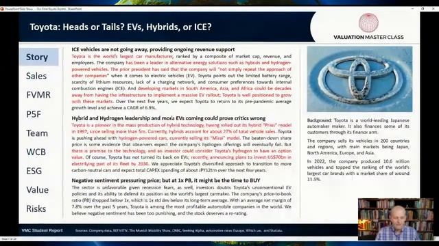 Toyota vs. EV extremists – Who is right? смотреть онлайн