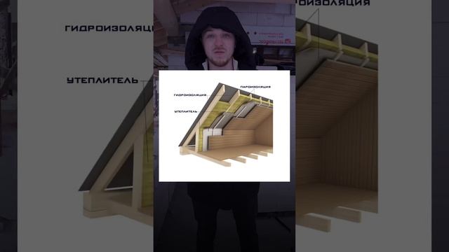 Пароизоляция и ветрозащита, для чего используем ? смотреть онлайн