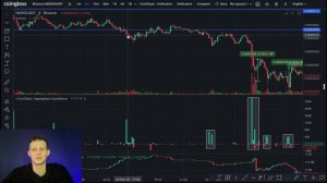 Скринер Ликвидаций + настройка + примеры