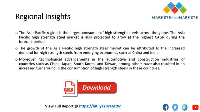 Voestalpine AG , & POSCO Group to lead High Strength Steel Market to 2023 смотреть онлайн