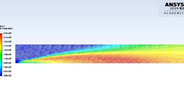 Temperature generated during the combustion process using eddy dissipation model. смотреть онлайн