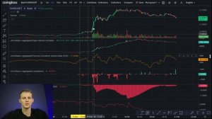 Скринер Открытого интереса (ОИ) + настройка + примеры