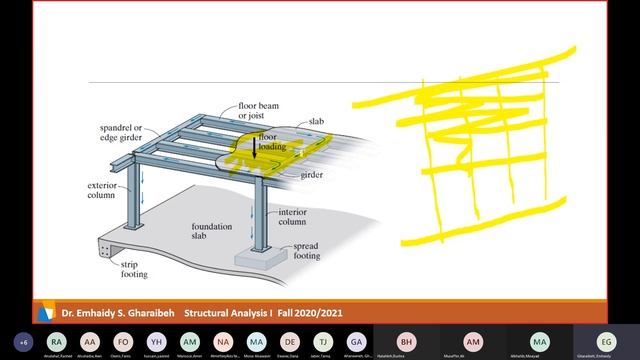 structure 1 (18/10/2020) смотреть онлайн