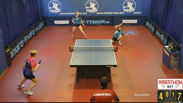 Абаимова-Цыбин - Гусева-Хонин смотреть онлайн