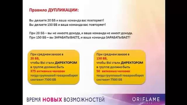 Почему 150 ББ выгодно и как их набрать смотреть онлайн