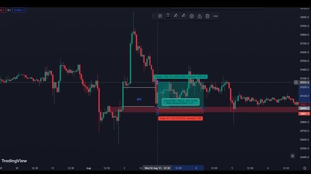 Mastering Orderblock in SMC Tamil: A Game-Changing Strategy Part-2 #smartmoney смотреть онлайн