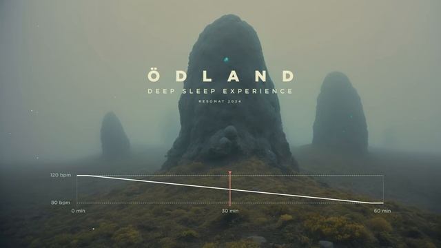 Entspannende Musik für Schlaf, Meditation und Regeneration - ÖDLAND смотреть онлайн