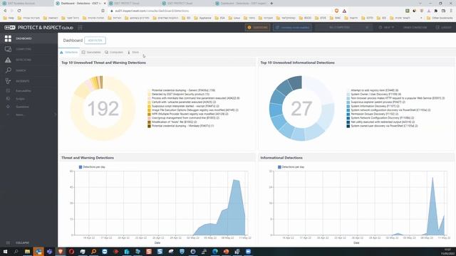 EDR בענן של ESET – למצוא מחט בערימת שחת смотреть онлайн