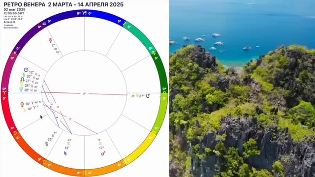 РЕТРОГРАДНАЯ ВЕНЕРА 2 МАРТА-14 АПРЕЛЯ 2025 СОБЫТИЯ ГОРОСКОП ВСЕХ ЗНАКОВ ЗОДИАКА ДЕНЬГИ и ОТНОШЕНИЯ смотреть онлайн