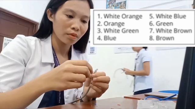 Process of Creating a Straight Through Ethernet Cable ( CAT 5e) смотреть онлайн