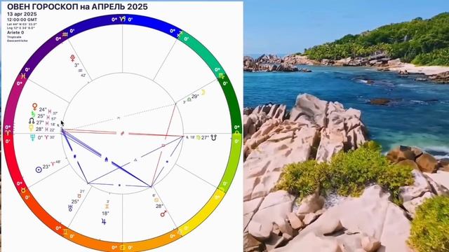 ♈️ОВЕН АПРЕЛЬ 2025. ОВЕН -ГОРОСКОП НА АПРЕЛЬ 2025 года.ДЕНЕЖНОЕ ПОЛНОЛУНИЕ и НОВОЛУНИЕ.OLGA STELLA смотреть онлайн