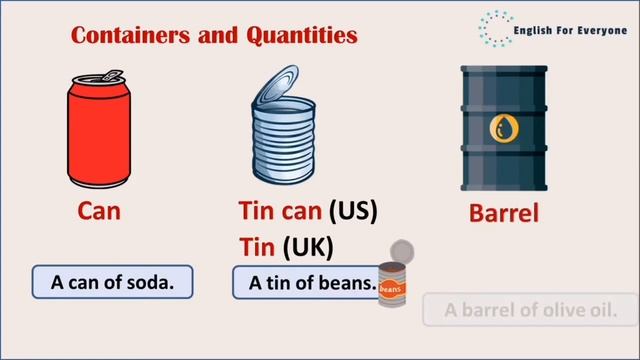 Containers and Quantities Vocabulary смотреть онлайн