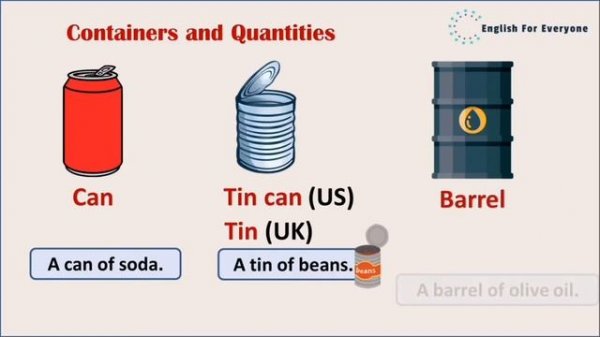 Containers and Quantities Vocabulary