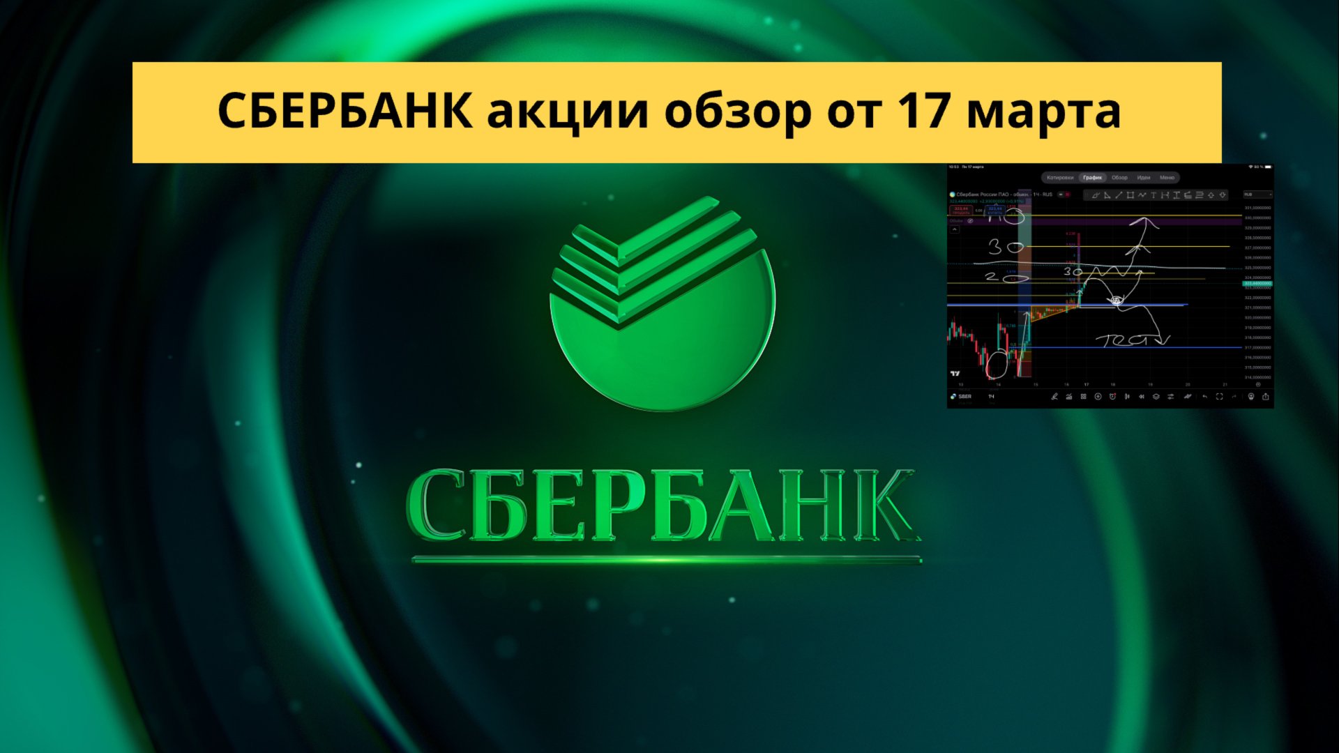 СБЕРБАНК акции обзор от 17 марта смотреть онлайн
