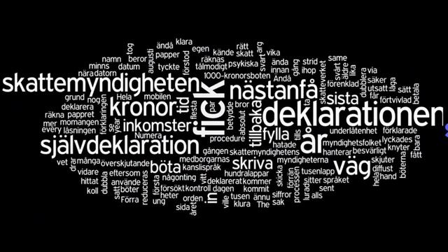 Wordle смотреть онлайн
