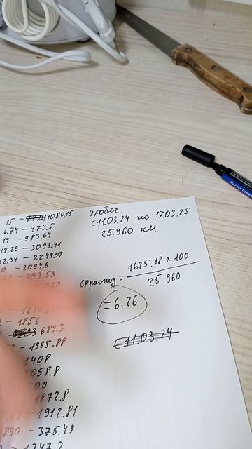 средний расход Рено Клио 4 с дизельным двигателем к9к628  за второй год.