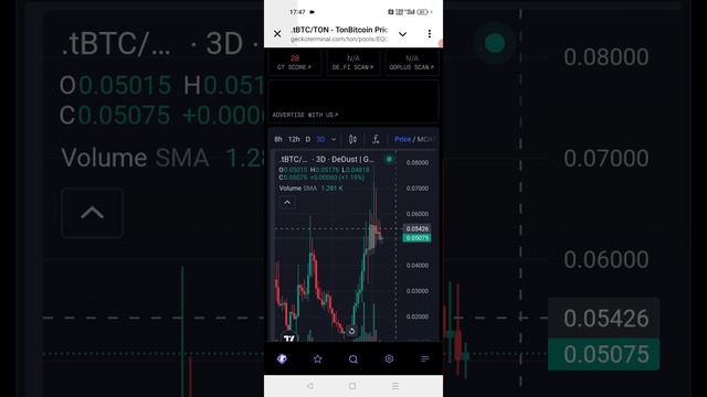 тон Ton без вложений Toncoin заработок без вложений в интернете майнинг биткоин Bitcoin прибыль тон