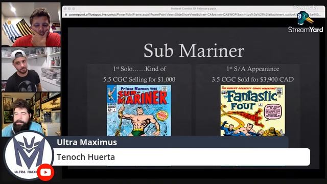 Hottest Comic Books of June 2021: Comic Books To Be On The Lookout For смотреть онлайн