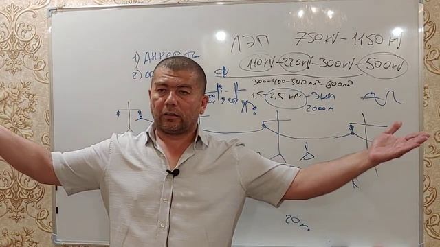 96) Havo elektr uzatish liniyalari (3-qism) смотреть онлайн