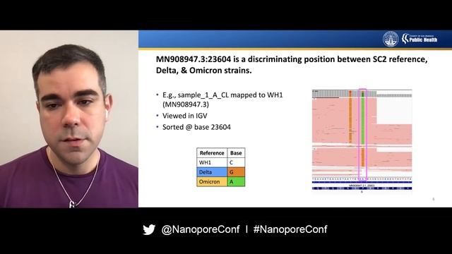 Alejandro Gener: Assembly deconvolution resolves SARS-CoV-2 haplotypes in co-infections смотреть онлайн