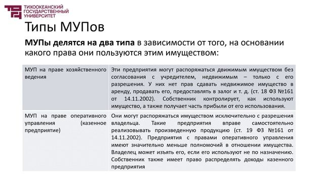 Муниципальные предприятия и учереждения | Лектор - Сюпова Марина Сергеевна