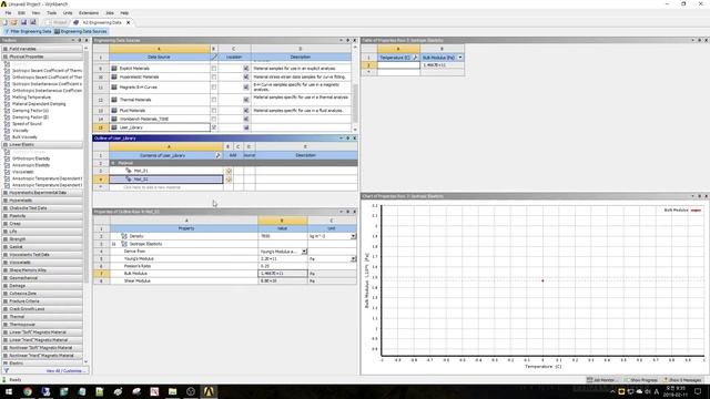 Ansys Engineering Data_Create a user material library смотреть онлайн