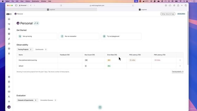 3 -Understanding Langchain Ecosystem