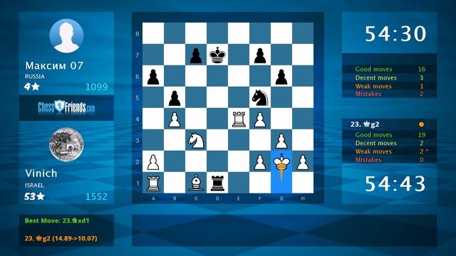 Chess Game Analysis: Vinich - Максим 07 : 1-0 (By ChessFriends.com) смотреть онлайн