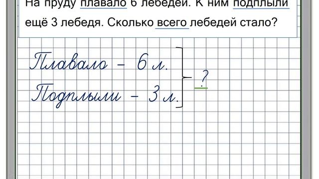 Запись условия задач, 1 класс смотреть онлайн