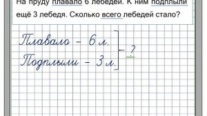 Запись условия задач, 1 класс