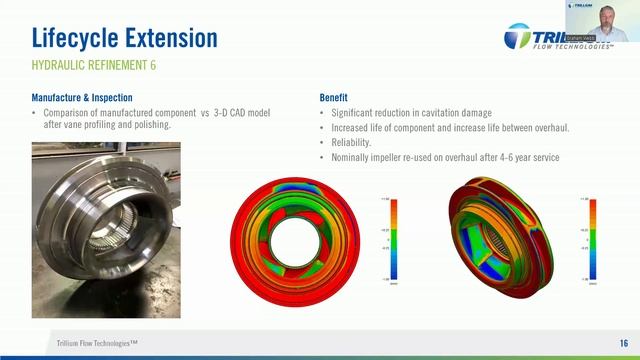 Pumping Systems: Product Lifetime Extension смотреть онлайн