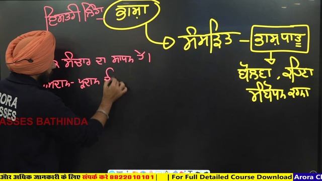 Punjabi Class for Punjab Police Constable, SI, Patwari, VDO & All Punjab Govt Exams | Puneet Sir #1 смотреть онлайн