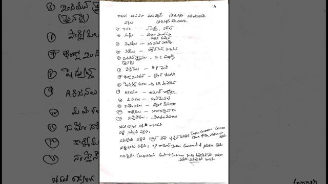 Indian constitution previous years reputed bits For ALL UPSC , TSPSC, APPSC смотреть онлайн